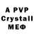 APVP VHQ Nikaeternal